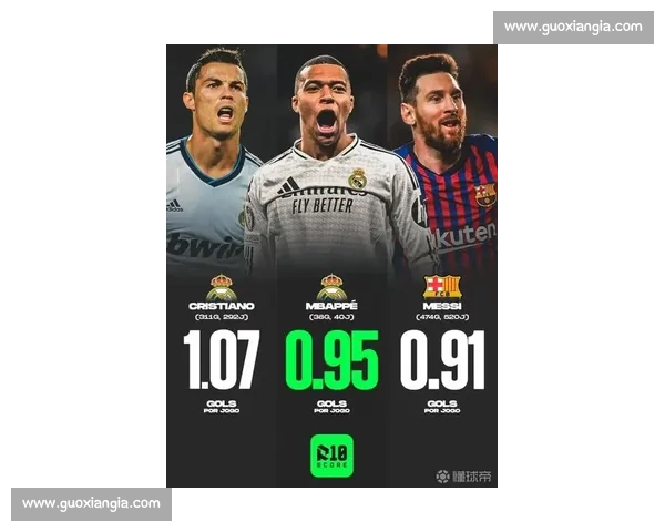 FIFPRO 2025 候选名单出炉:姆巴佩梅西领衔,梅罗再同框 FIFPRO 2025 候选名单出炉:姆巴佩梅西领衔,梅罗再同框